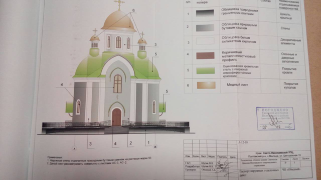 На Полтавщине построят Свято-Николаевский храм