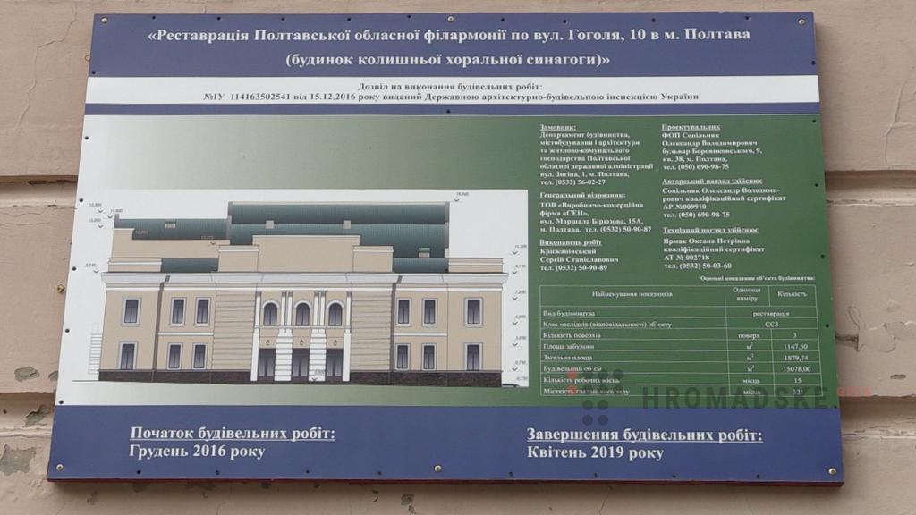 Реставрация филармонии в Полтаве обойдется в 65 миллионов гривен