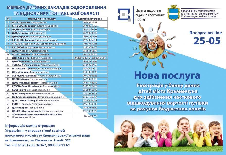 В Кременчуге начата регистрация детей в банках данных