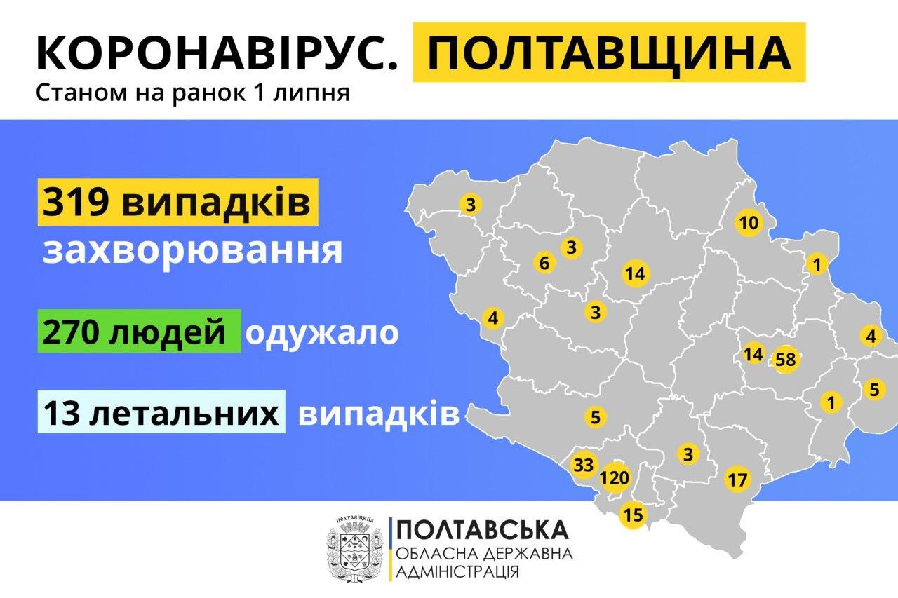 За минувшие сутки в области зафиксировано пять новых случаев COVID-19