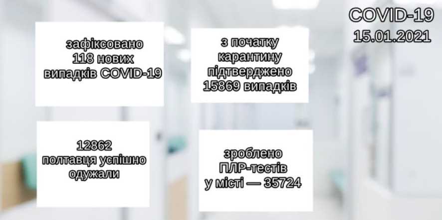 Информация о распространении коронавируса в Полтаве по состоянию на 15 января