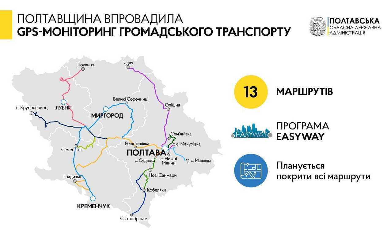 На Полтавщине внедряют систему GPS-мониторинга общественного транспорта