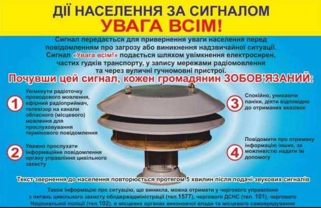 В Полтавской ОГА создали справочник "Действия населения при опасных событиях и чрезвычайных ситуациях"