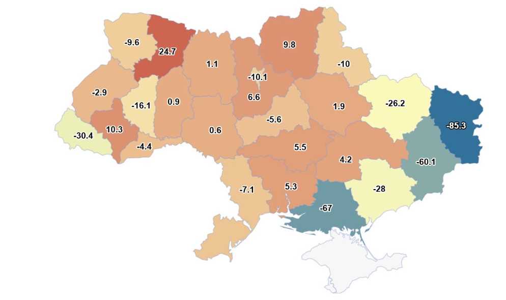 За три года на Полтавщине зарегистрировали более 14 тысяч новых ФЛП-ов