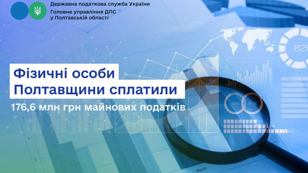 Фізичні особи Полтавщини сплатили 176,6 млн грн майнових податків