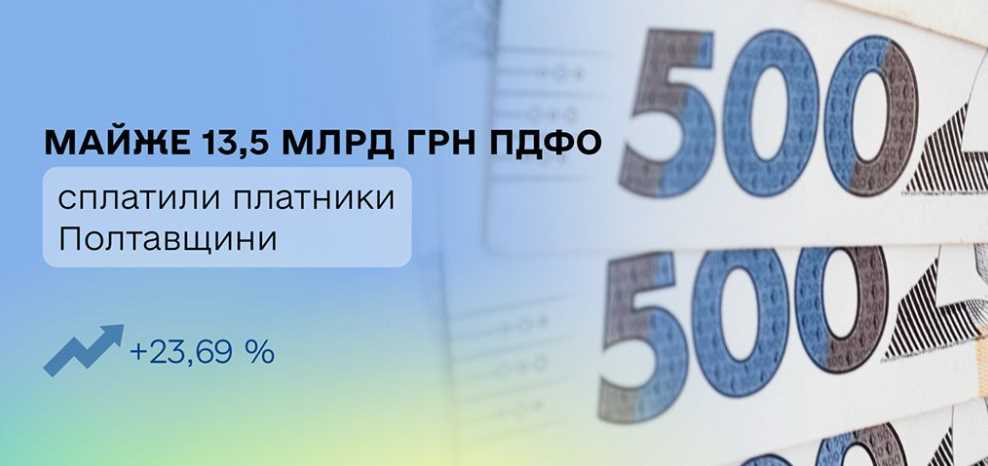 Майже 13,5 млрд грн ПДФО сплатили платники Полтавщини